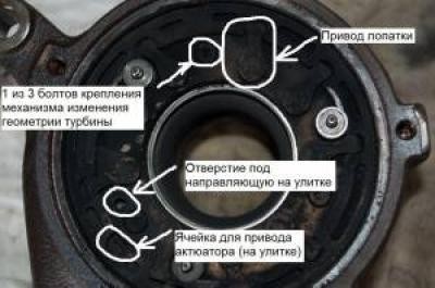 какой наддув должна выдавать турбина на afn